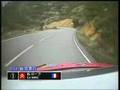 WRC速報DAY2 スペイン【エスパーニャ】