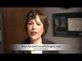 Laser Eyelid Surgery Blepharoplasty Michigan