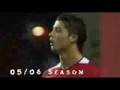 C. Ronaldo vs T. Henry