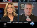 Mat Millen on the 2008 NFL Draft