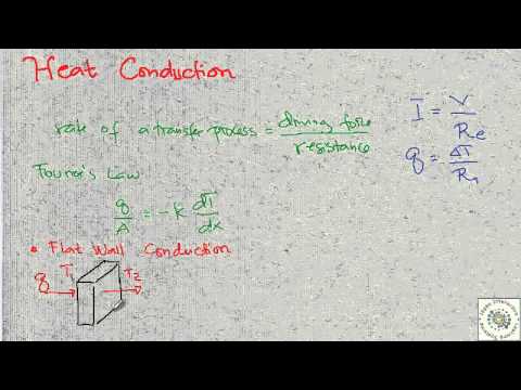 how to calculate evaporation loss in cooling tower