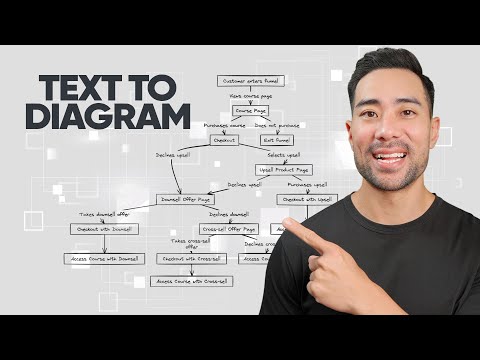 
  This AI Tool Turns Text Prompts to Diagrams - Aurelius Tjin
