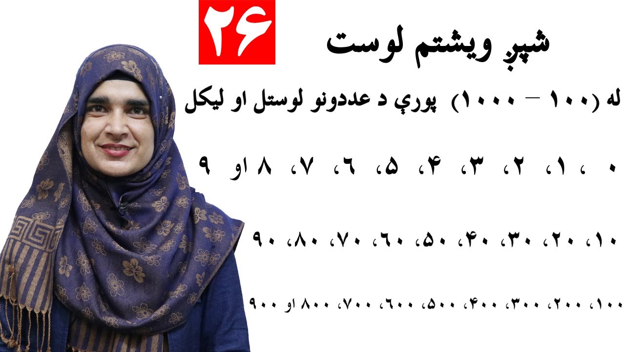 Class 2 - Math | hundred to thousand | Writing from 100 to 1000