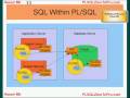 Introduction to PL/SQL