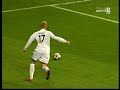 Otros resultados de la Champions