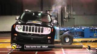 Yeni Jeep Renegade Euroncap gvenlik videosu