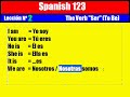 Learn Spanish. 2. The Verb \"Ser\" ( To Be ) Learn Spanish. 2. The Verb \"Ser\" ( To Be )