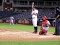 Matt Wieters