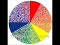 Interior Dezine in a Minute - Color Schemes from Color Wheel