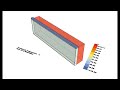 Air Cavity Temperature - Ladybug + Honeybee