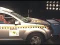 ????-???? Mitsubishi Outlander XL ?? EuroNCAP. ?????. ???? ????-???? Mitsubishi Outlander XL ?? EuroNCAP. ?????. ????