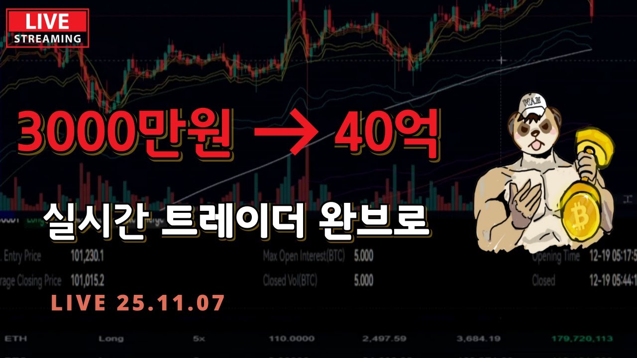 [완브로의 비트코인] 정규방송  11/6(목)  abc