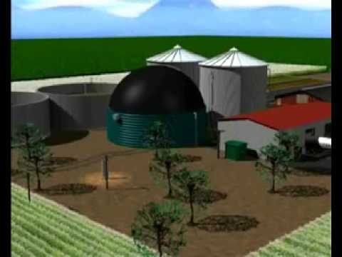 how to recover energy