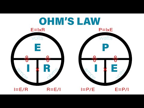 video-linktoworks-Episode 39 - Using Ohm's Law In The Field -...
