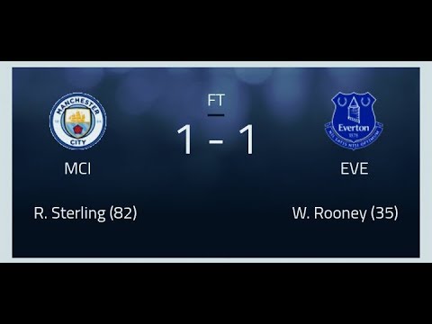 Mc vs Eve 1-1 Highlights | HD | Manchester city vs Everton | 21Aug 2017