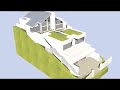 property in Salcombe Devon