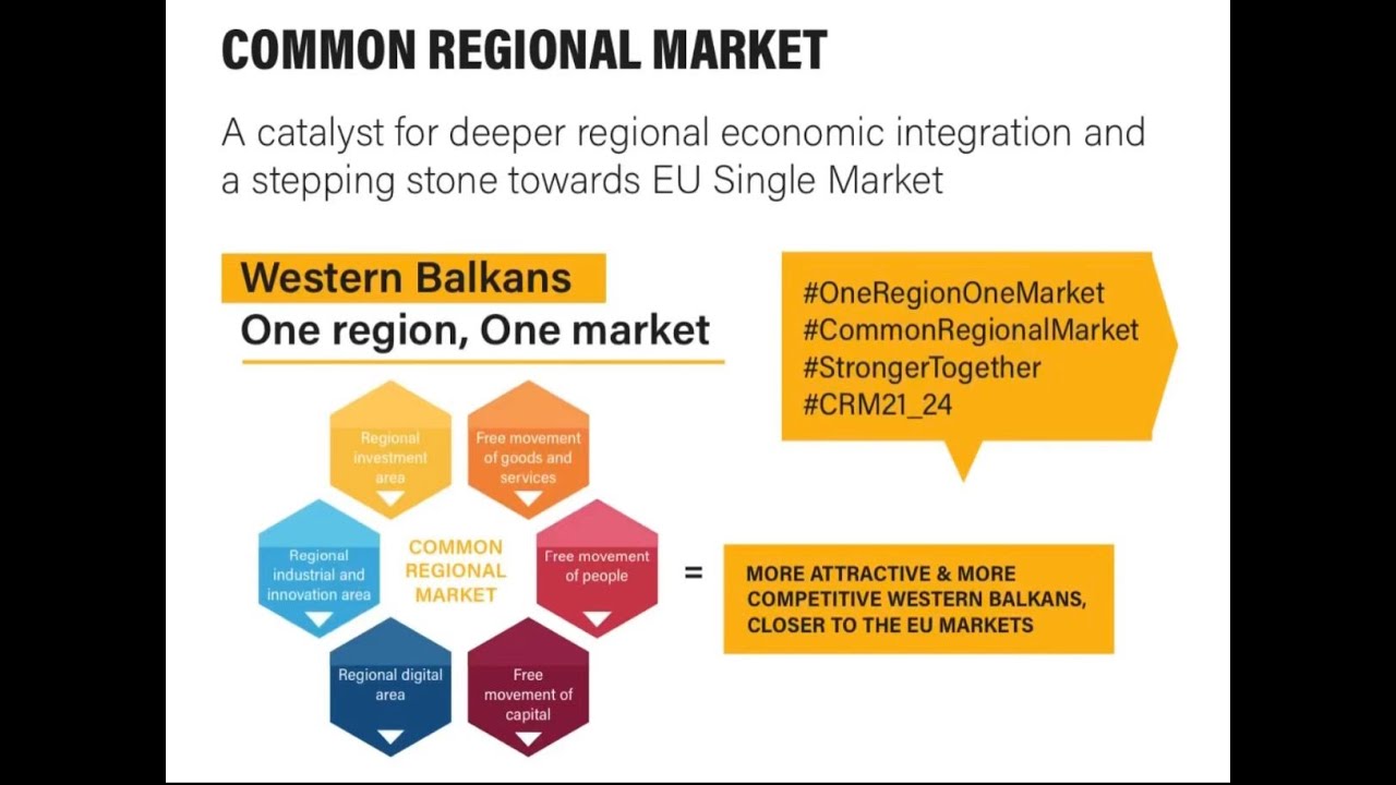 Regional Cooperation Council Common Regional Market