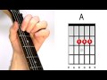 How to play Guitar Chords - A major