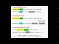 Belajar Bahasa Inggeris - Tenses? (2)