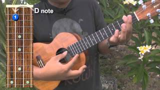 Uke Minutes 52 - Major Pentatonic Scales