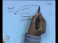 Mod-01 Lec-30 Surfactant Based Separation Processes (Contd.)
