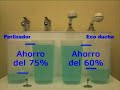 demostración de ahorro de agua