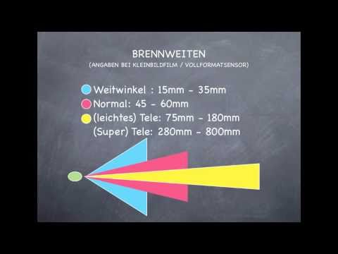 objektiv - Hier erkläre ich euch was es mit den kryptischen Angaben auf eurem Objektiv auf sich hat. ( Zum Beispiel 1:3,5-5,8). Ausserdem noch Basisinfos zu Brennweiten...
