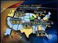 Cardiac Arrest Hits Home