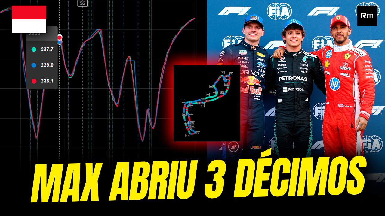 TELEMETRIA ESCANCARA DISPUTA ACIRRADA PELA POLE EM MONACO, MAX PERDE POR POUCO E BATERIA DE LEWIS