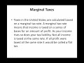 accounting for taxes accounting for taxes