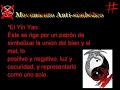 Simbologia Oculta Simbologia Oculta