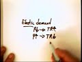 7.4 - Elasticity (1 of 2) 7.4 - Elasticity (1 of 2)
