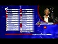Björn Gustafsson gives points in Eurovision song contest2008 Björn Gustafsson gives points in Eurovision song contest2008