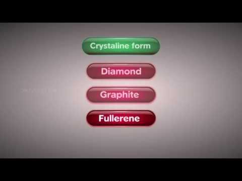 Allotropes of Carbon - Class 10 Tutorial - YouTube