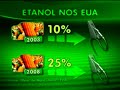 globo: campanha petróleo x etanol