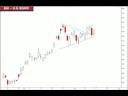 11/16/08, ISE FX Options Weekly Outlook