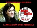 Elezioni Politiche 2008 - SONIA ALFANO PRESIDENTE Elezioni Politiche 2008 - SONIA ALFANO PRESIDENTE