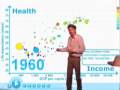Gapminder