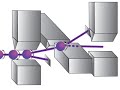Philosophy of Quantum Physics, No BS | 1. Stern-Gerlach Exp.