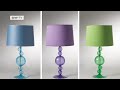 From Couture to Decor | Video of the day