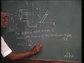 Lecture - 4 Principles Of Mechanical Measurements