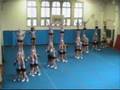 Hawai'i Pacific Cheerleading 2007-08 Highlight Video