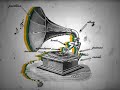Record Player Animation Record Player Animation