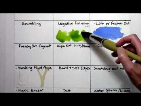 techniques - This is a remake of my Watercolor Techniques for beginners with a new and improved camera angle for more clarity. For more watercolor information check my bl...