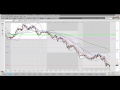 FX BOOTCAMP VIDEO - ASIAN OUTLOOK OCTOBER 4TH 2011