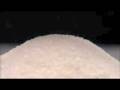 videos de Food Quality Control