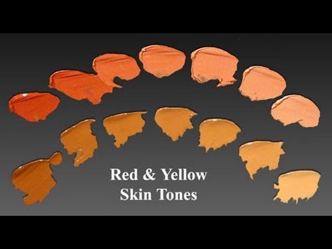 how to determine skin tone