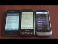 Email vergelijk Android, iOS en Windows Phone 7