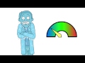 biology chemistry jokes and trivia biology chemistry jokes and trivia
