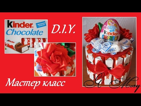 Мастер класс сладких подарков Мастер класс сладких подарков